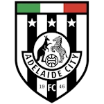 Logo Adelaide City